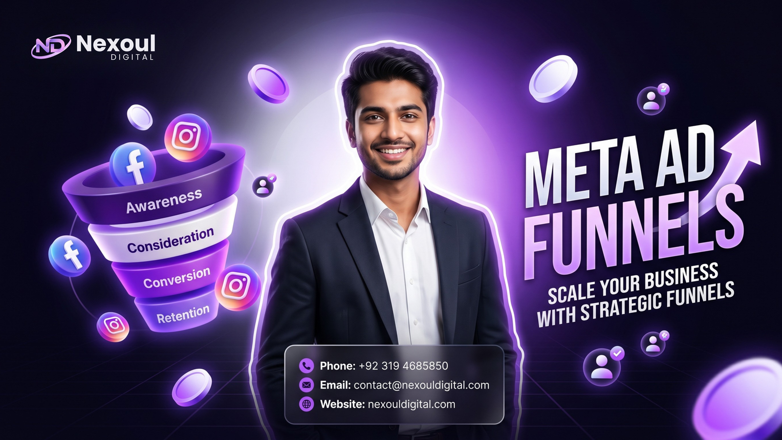 Creating Social Media Ad Funnels for Gujranwala Brands