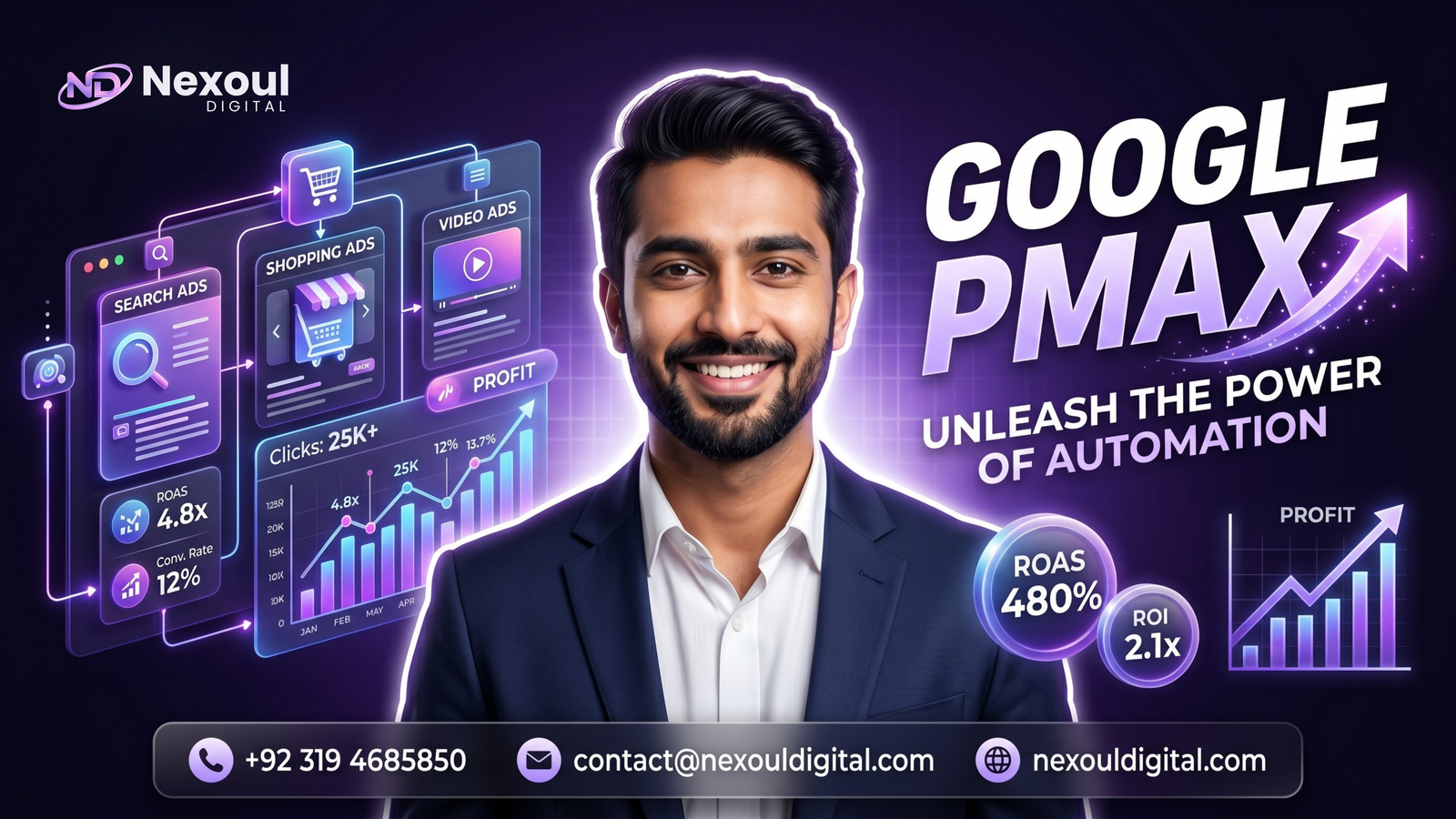 Mastering Google Performance Max Ads for Rawalpindi Stores