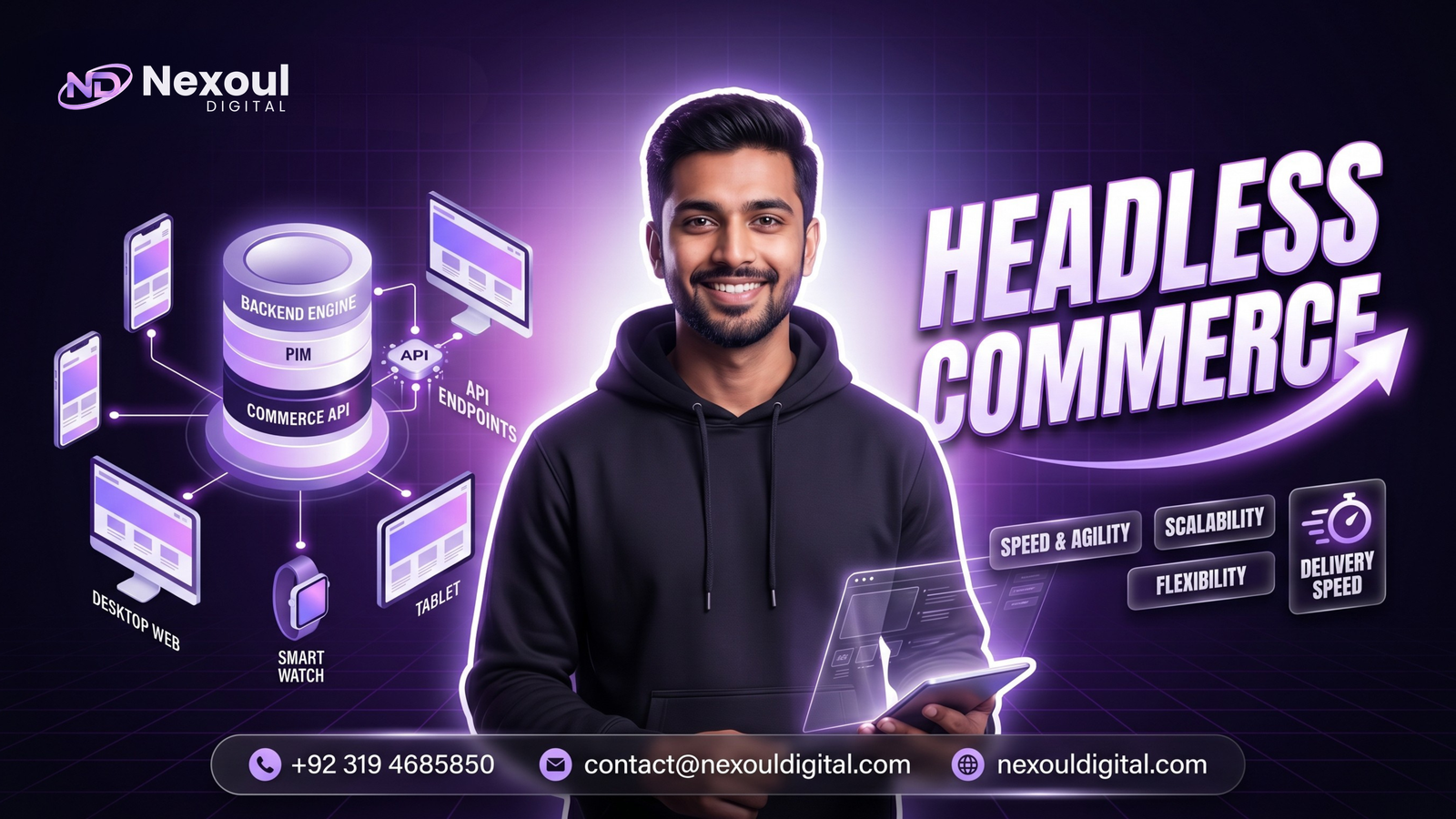 Headless E-commerce Solutions for Sialkot Manufacturers